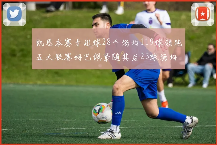 凯恩本赛季进球28个场均119球领跑五大联赛姆巴佩紧随其后23球场均115球