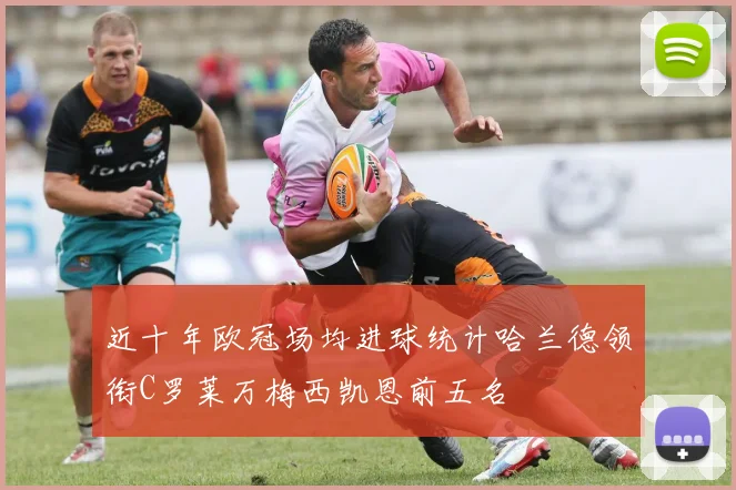 近十年欧冠场均进球统计哈兰德领衔C罗莱万梅西凯恩前五名